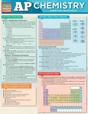 AP CHEMISTRY EXAM PREP